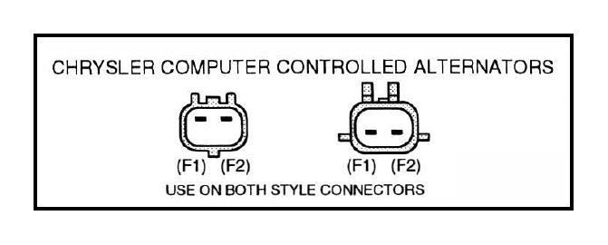 Chrysler Computer Codes JIMCO TB-LN | CHRYSLER NARROW TERM, EXT REG